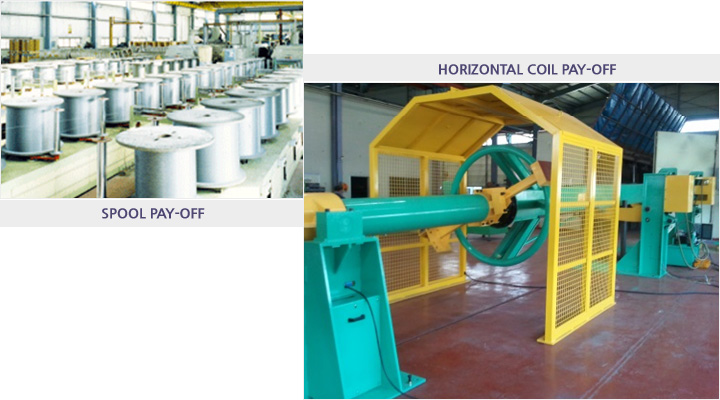 SPOOL PAY-OFF / HORIZONTAL COIL PAY-OFF