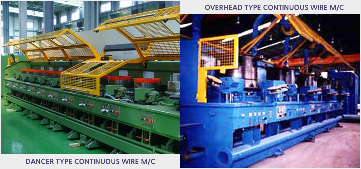 DANCER TYPE CONTINUOUS WIRE M/C / OVERHEAD TYPE CONTINUOUS WIRE M/C